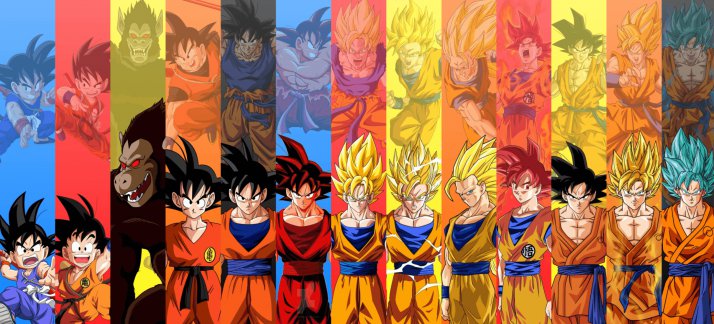 Arte para caneca: Dragon Ball, Goku, fases 2 - Animes e Desenhos