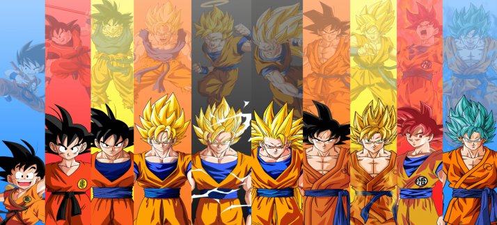 Arte para caneca: Dragon Ball, Goku, fases - Animes e Desenhos
