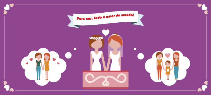 Arte para caneca: Para nós, todo o amor do mundo! - Casamento