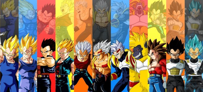 Arte para caneca: Dragon Ball, Vegeta, Super Sayajin - Animes e Desenhos