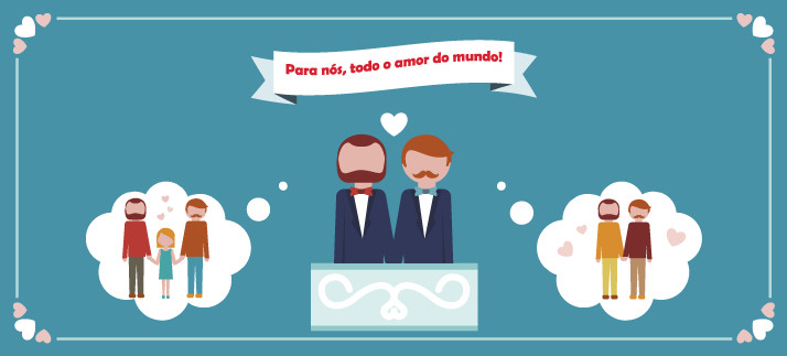 Arte para caneca: Para nós, todo o amor do mundo! - Casamento